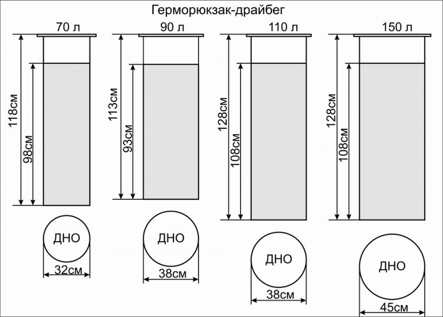 Гермомешок-драйбег Век Камуфляж 90л